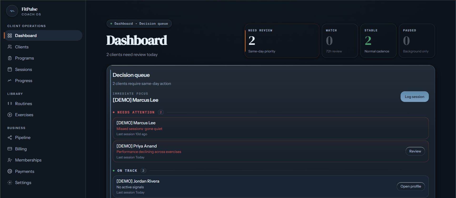 FitPulse dashboard showing the coach's decision queue.